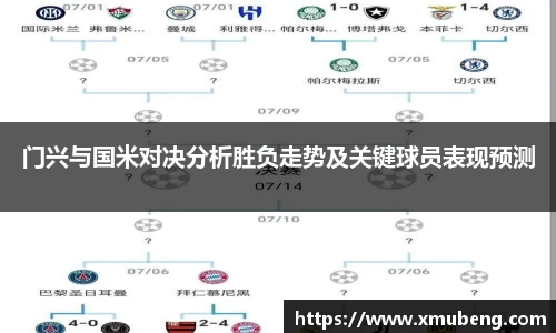门兴与国米对决分析胜负走势及关键球员表现预测